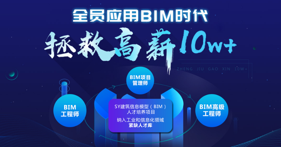 政策趋势