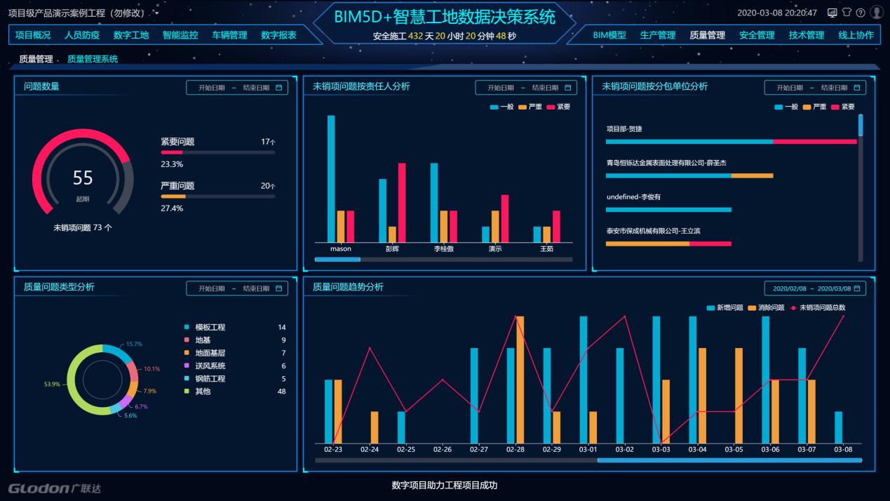 质量管理系统
