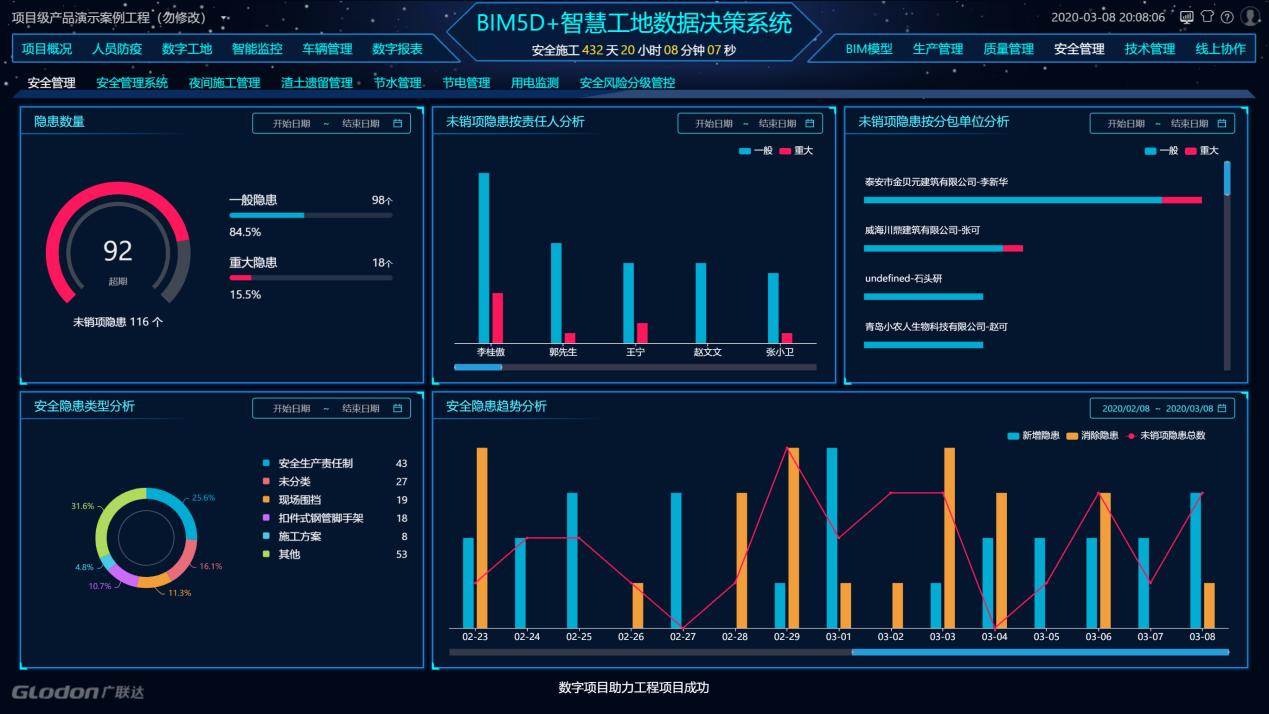 安全管理系统